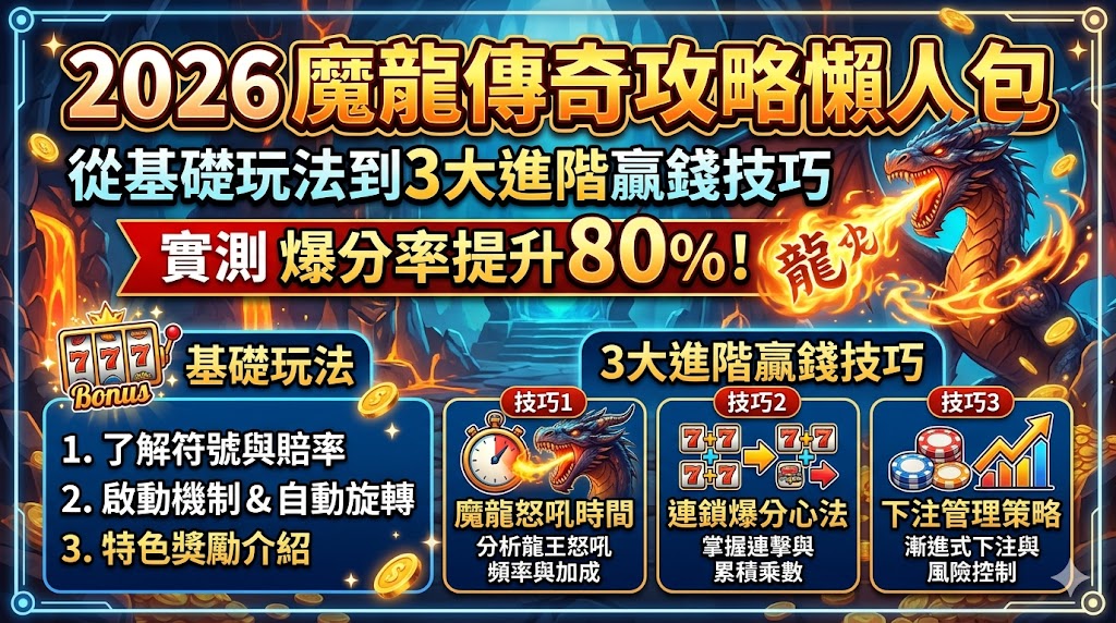 2026魔龍傳奇攻略懶人包：從基礎玩法到3大進階贏錢技巧，實測爆分率提升80%！