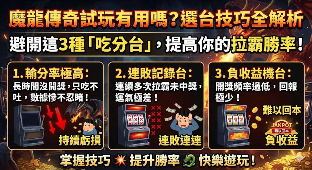 魔龍傳奇試玩有用嗎？選台技巧全解析：避開這3種「吃分台」，提高你的拉霸勝率！